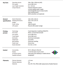 Cargar imagen en el visor de la galería, Builder Extreme 2000 PRO